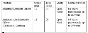 Information & Culture Department Jobs