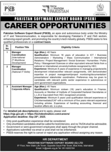 Latest Pakistan Software Export Board (PSEB) Jobs 2025