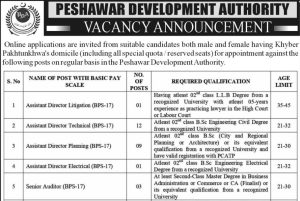 Peshawar Development Authority (PDA) - 2025