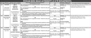 Latest PPSC Jobs 2025 – Punjab Ring Road Authority (C&W Department)