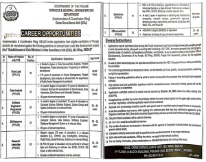 Punjab Rozgar Support Program – Crime Surveillance Unit (CSU) Jobs 2025 | Latest Government Jobs in Punjab