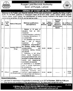 Punjab Land Records Authority Jobs 2025 – Assistant (DB & AI Wing) and Receptionist Vacancies