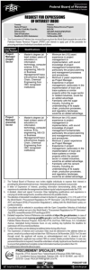 Federal Board of Revenue (FBR) Jobs 2025