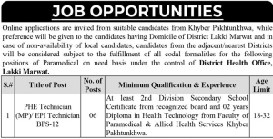District Health Office Lakki Marwat Jobs 2025